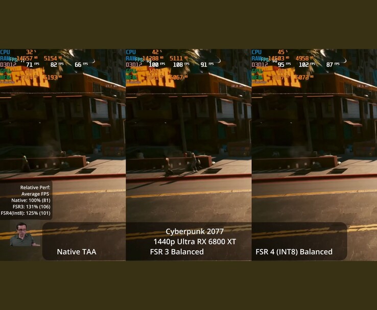 Porównanie Cyberpunk 2077 działającego w rozdzielczości 1440p Ultra na RX 6800 XT, pokazujące Native TAA, FSR 3 Balanced i FSR 4 Balanced. (Źródło obrazu: Daniel Own via YouTube)