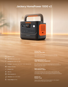 Dane techniczne urządzenia HomePower 1000 v2
