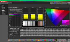 ColorChecker po kalibracji