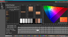 ColorChecker (P3)