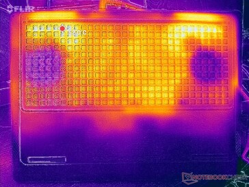 Test obciążeniowy Prime95+FurMark (poziom D)