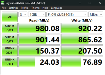 Prędkości odczytu i zapisu dysków SSD w systemie macOS przy użyciu urządzenia Spacemate RD1 Pro.
