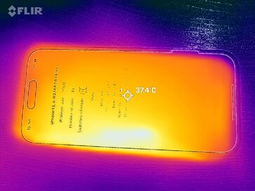 Heatmap front