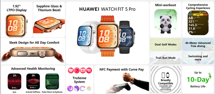 Najważniejsze cechy zegarka Huawei Watch Fit 5 Pro