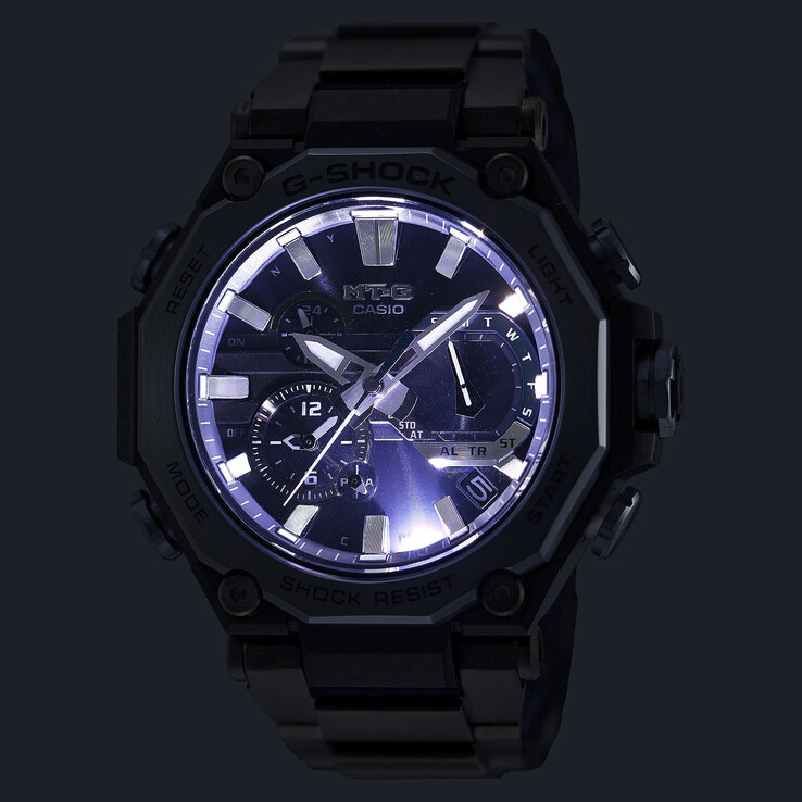 (Źródło zdjęcia: Casio)