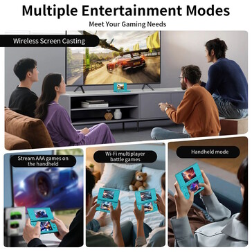 Lokalne strumieniowanie gier jest możliwe przez WiFi. (Źródło obrazu: Anbernic)