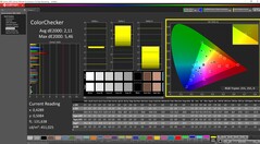 ColorChecker skalibrowany