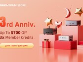 Minisforum świętuje swoją 3. rocznicę z ekscytującymi ofertami