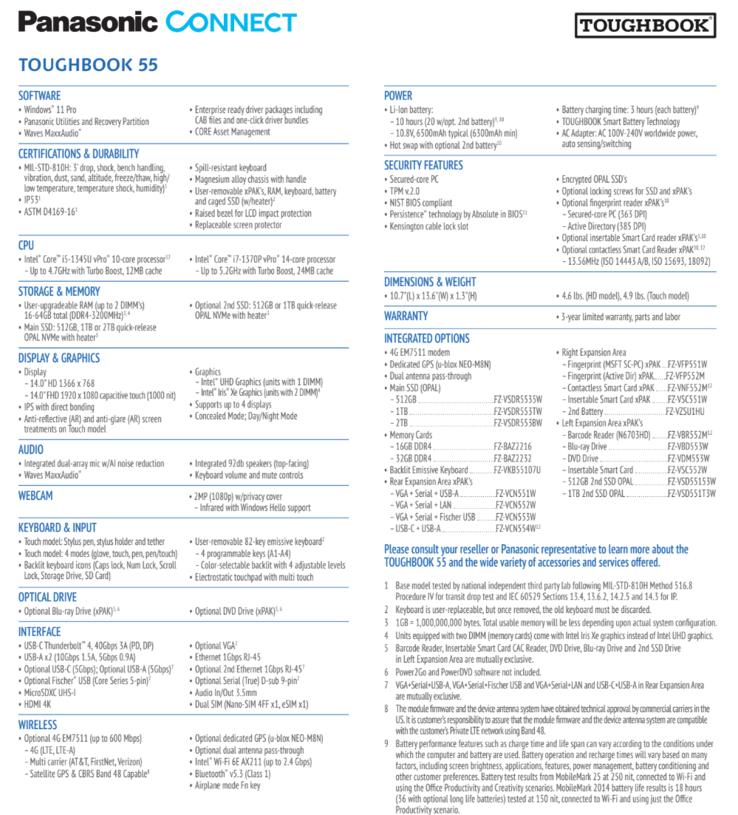 Specyfikacja Panasonic Toughbook 55 (zdjęcie za Panasonic)