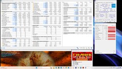 Test obciążeniowy FurMark, solo