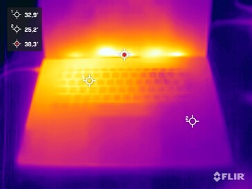 Najwyższe temperatury powierzchni (bieg jałowy)