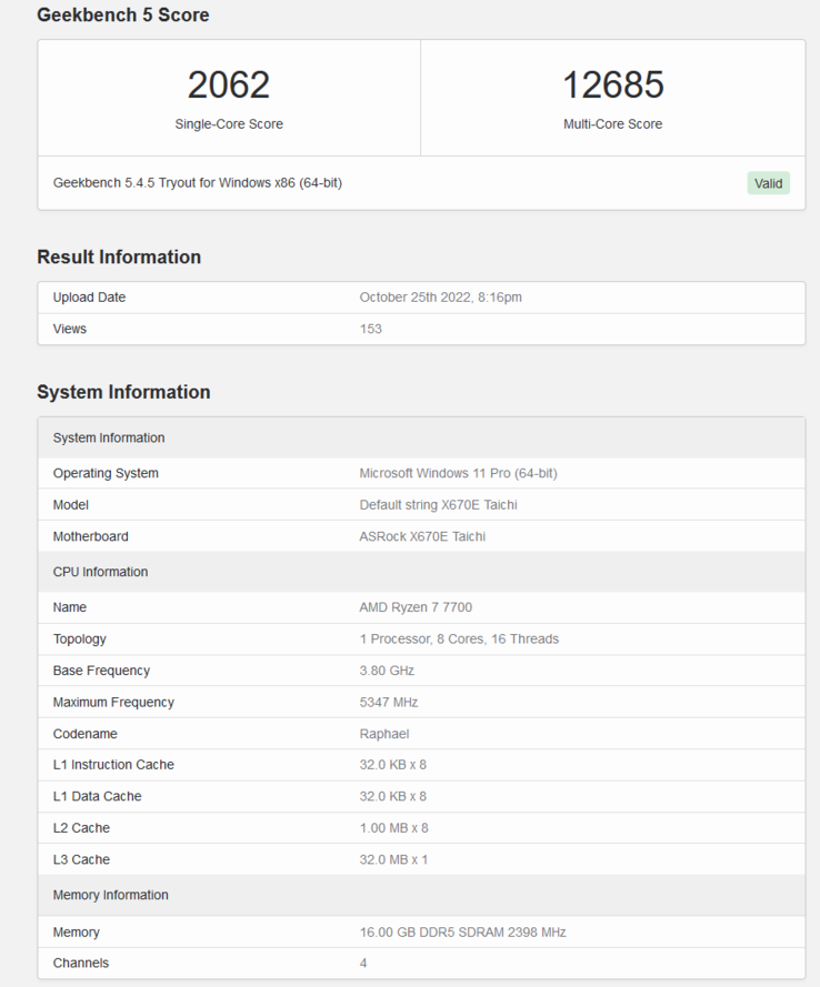 AMD Ryzen 7 7700 w zestawieniu Geekbench (zdjęcie via Geekbench)