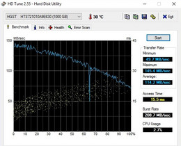 HD Tune (HDD)