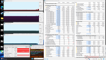 Stres Prime95+FurMark