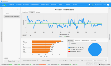 Rozgrywka w rozdzielczości QHD Ultra (5070)