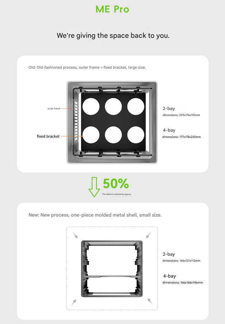 Teaser serwera NAS ME Pro (źródło obrazu: Beelink - tłumaczenie maszynowe)