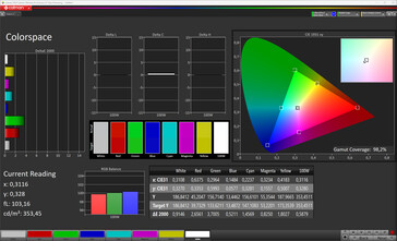 Przestrzeń kolorów (profil: Naturalny, docelowa przestrzeń kolorów: sRGB)