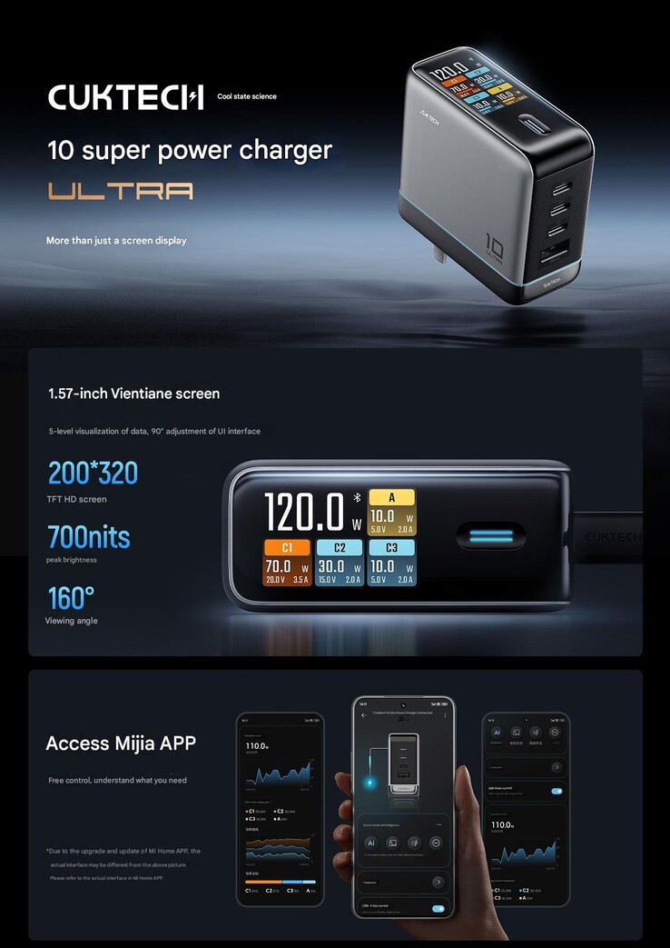 Fragment plakatu marketingowego dla pakietu Cuktech No. 10 Super Power Charger Ultra. (Źródło zdjęcia: Cuktech)