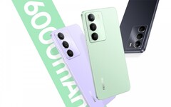 Realme C73 5G może pochwalić się baterią o pojemności 6000 mAh (źródło obrazu: Realme)