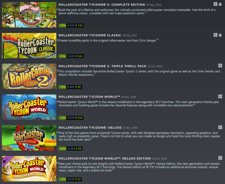 Są to obniżone ceny gier z serii RollerCoaster Tycoon w Indiach.