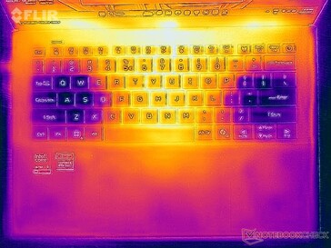 Test naprężeń temperatury powierzchni (górna strona)