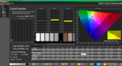 ColorChecker po kalibracji