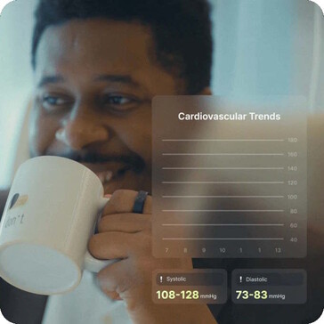 To samo dotyczy ciśnienia krwi