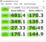 CDM 3 (SSD)