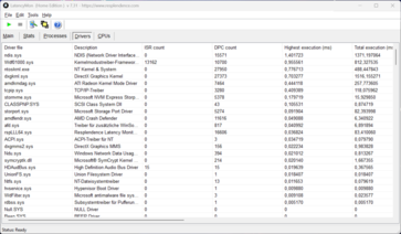 LatencyMon - sterownik