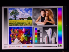 Szerokie kąty widzenia OLED