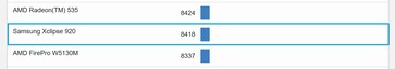 Średniak Xclipse 920. (Źródło obrazu: Geekbench)