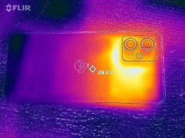 Heatmap Strona tylna