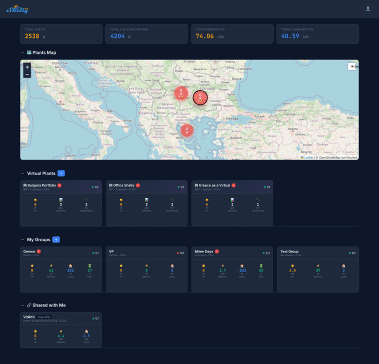 Zrzut ekranu platformy Shelly Solar Platform. (Źródło zdjęcia: Shelly Community)