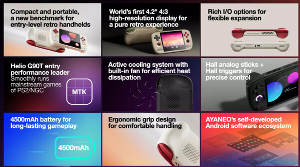 Kluczowe dane techniczne Ayaneo Pocket Air mini. (Źródło obrazu: Ayaneo)