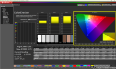 ColorChecker po kalibracji