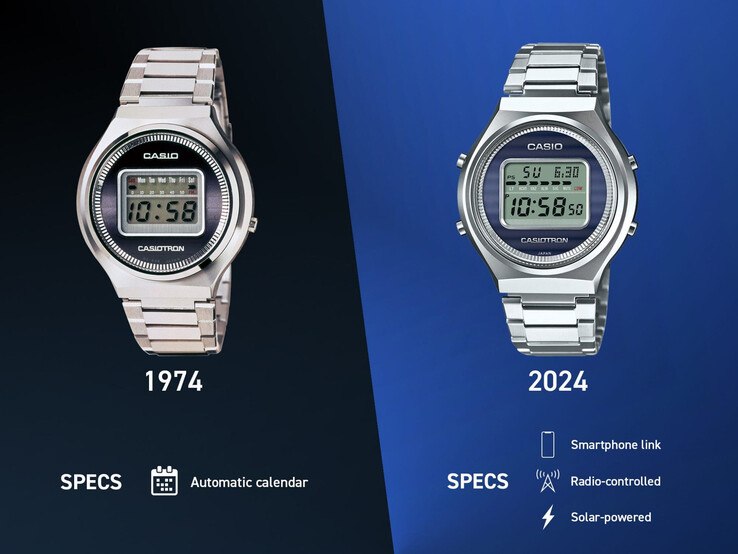 Casiotron (1974) wraz z jego nowszym wariantem z 2024 roku. (Źródło zdjęcia: Casio)