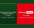 40. rocznica serii „The Legend of Zelda” a daty ogłoszeń Nintendo Direct – zestawienie