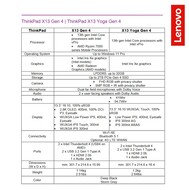 ThinkPad X 2023 Specyfikacje