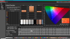 ColorChecker przed kalibracją