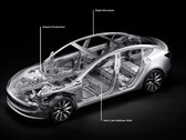 Rama Modelu 3 Highland (zdjęcie: Tesla)