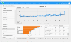 Drugi test porównawczy (5070, QHD+DLSS)