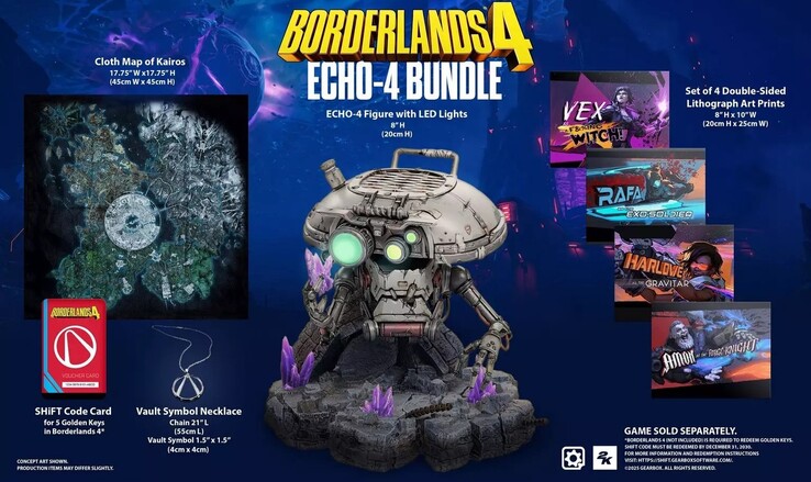 Zawartość zestawu Borderlands 4 ECHO 4 (źródło obrazu: GameStop)