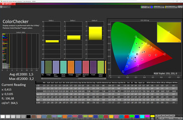 Dokładność kolorów (kolor standardowy, docelowa przestrzeń kolorów sRGB)