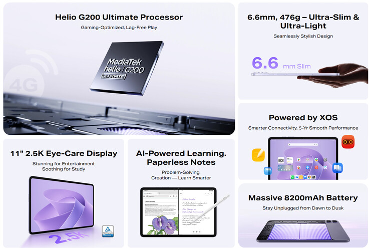 Najważniejsze cechy modelu Xpad 30 Pro