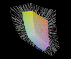 41.4% DCI-P3