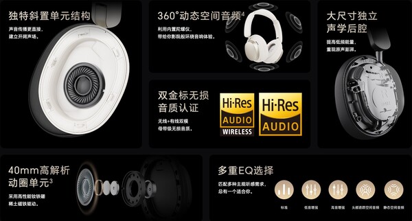 Honorto nowe budżetowe słuchawki z mnóstwem funkcji.