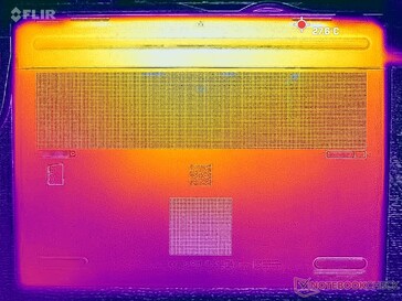 System bezczynny (pokrywa D)