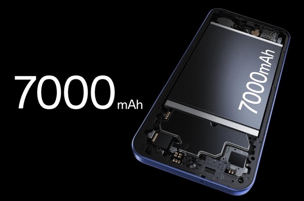Kolejny smartfon Oppo z serii A będzie wyposażony w baterię o większej pojemności niż model Oppo A6 Pro (na zdjęciu).