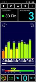 Test GPS na zewnątrz