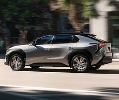 Elektryczny SUV Toyota bZ4X (źródło zdjęcia: Toyota USA)